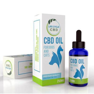 Custom CBD Pet Product Boxes UK - Pet Food Packaging UK - Image 4